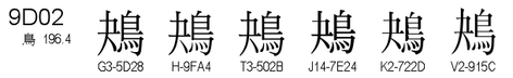 U+9D02
